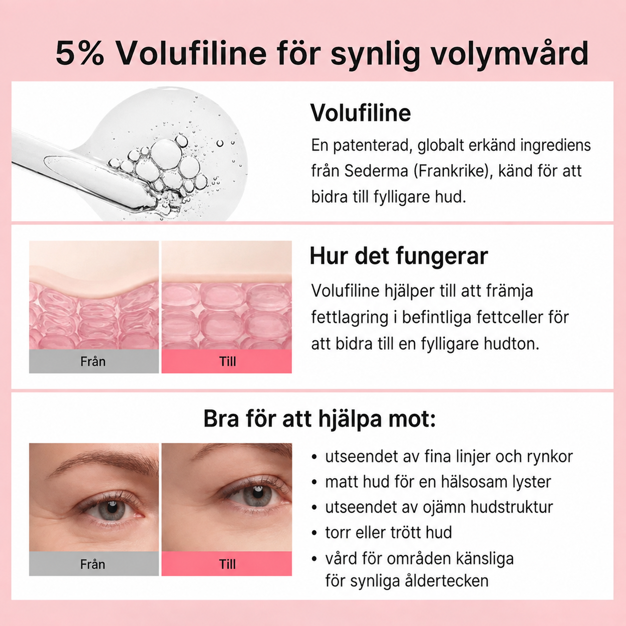 SORELLE – Sluta Jaga Fillers. Fyll Upp Huden Naturligt.