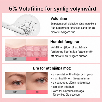 SORELLE – Sluta Jaga Fillers. Fyll Upp Huden Naturligt.