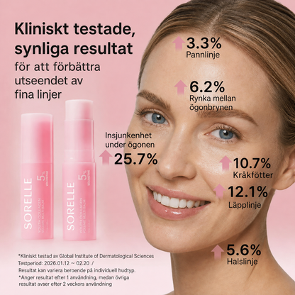 SORELLE – Sluta Jaga Fillers. Fyll Upp Huden Naturligt.